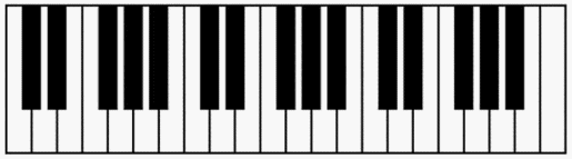 3-octave piano keyboard diagram