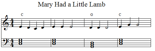 Solid triads for Mary Had a Little Lamb