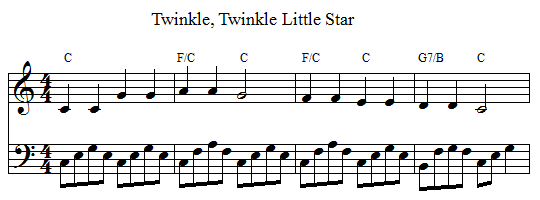 Twinkle Twinkle with broken chords