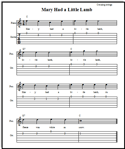 Mary Had A Little Lamb Guitar Tabs Free For Beginners