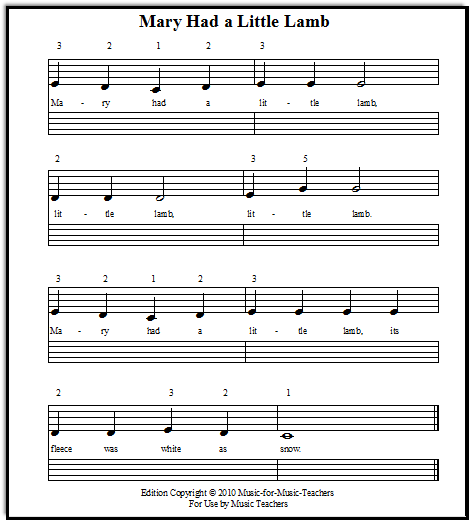 Beginner piano music Mary Had a Little Lamb