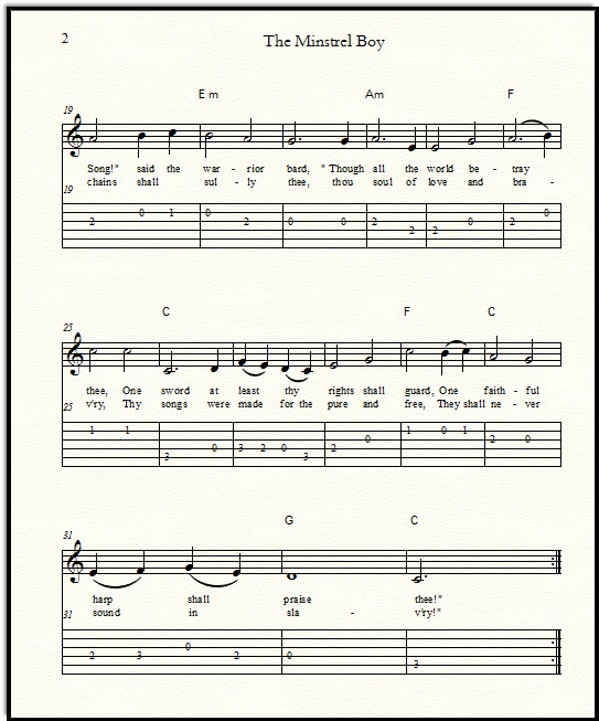 Minstrel Boy Irish music guitar tabs