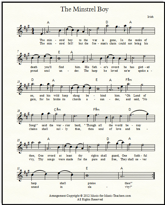 The Minstrel Boy lead sheet, in several keys!