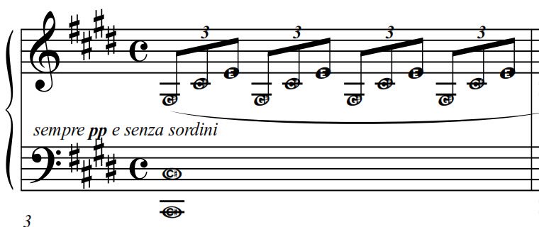Moonlight Sonata music sheet easy