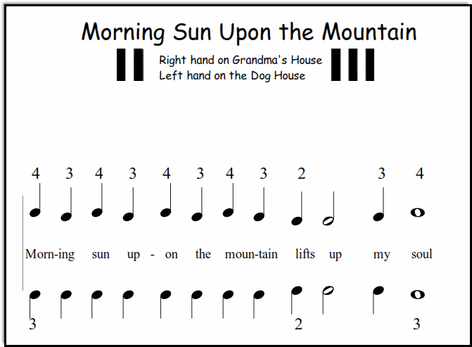 A closeup of a black notes song, showing the 2 black notes and 3 black notes graphics at the top of the page; what I call the Dog House and Grandma's House.