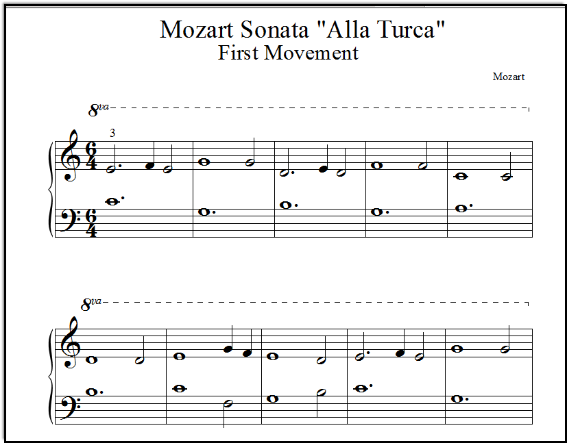 A close-up look at the piano arrangement of Mozart's Sonata in A, the first movement of the 