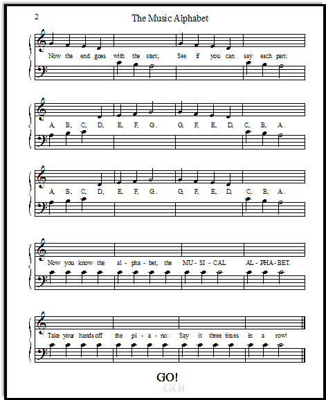Piano Notes for Kids - Learn & Play the Music Alphabet