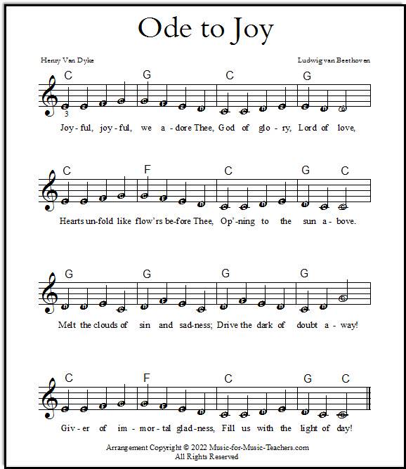 Easy Piano Sheet With Letters And Numbers Infoupdate