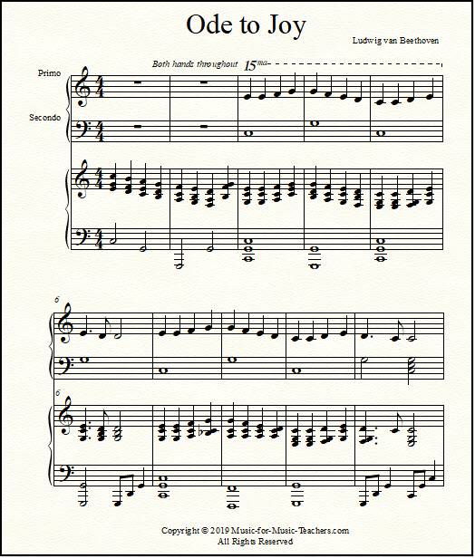 Ode To Joy Sheet Music For Piano Easy Beginner To Advanced