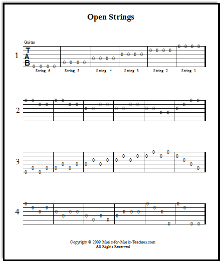 Guitar exercises all on open strings