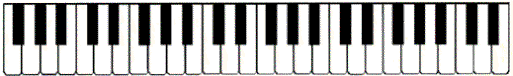 piano keyboard diagram 4 octaves