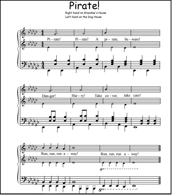 Black Notes Piano Songs For Beginners On The Black Keys Black Notes Piano Songs For Beginners On The Black Keys