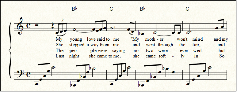 She Moved Through the Fair, a closeup look at a piano arrangement