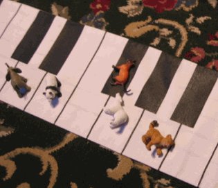 Note reading activities for piano students