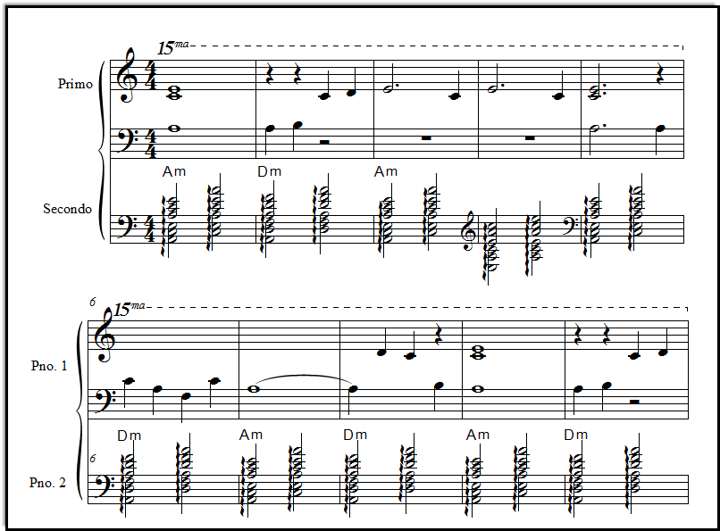 Swan Lake duet for piano, a closeup look.