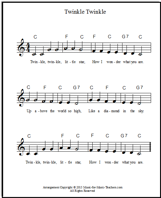 Twinkle Twinkle piano sheet with lettered notes