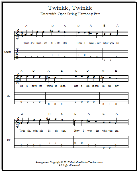 Play Twinkle Twinkle Little Star Music Sheet