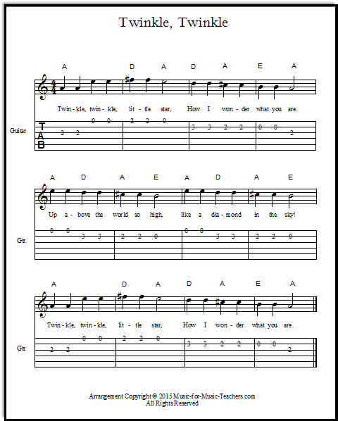 Twinkle, Twinkle, Little Star for guitar tabs