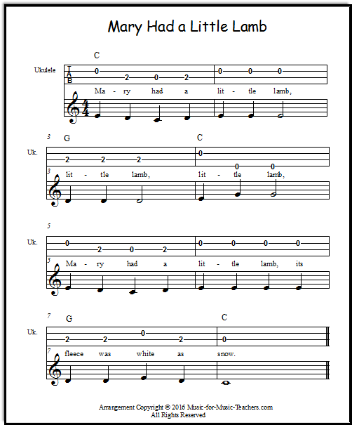 Uke tab for Mary Had a Little Lamb