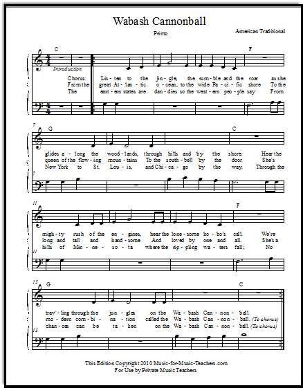 Wabash Cannonball sheet music for piano with lettered notes