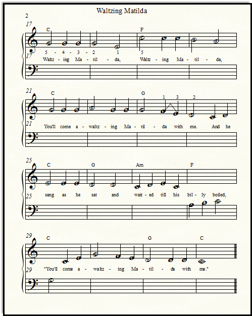 Waltzing Matilda with made easy notes for piano