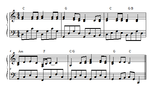 Waltzing Matilda chords