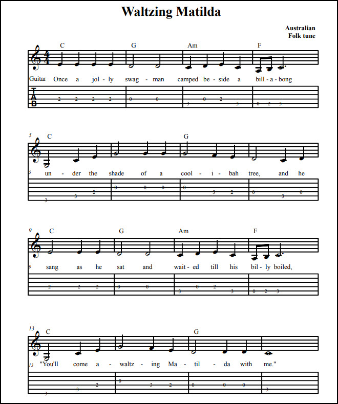 Guitar tabs to Waltzing Matilda Guitar tabs to Waltzing Matilda