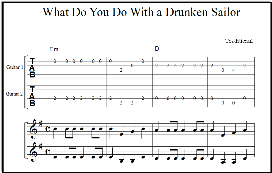 What Do You Do With a Drunken Sailor Chords & Guitar Tabs.