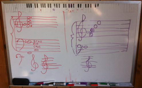 Drawing music notation with students