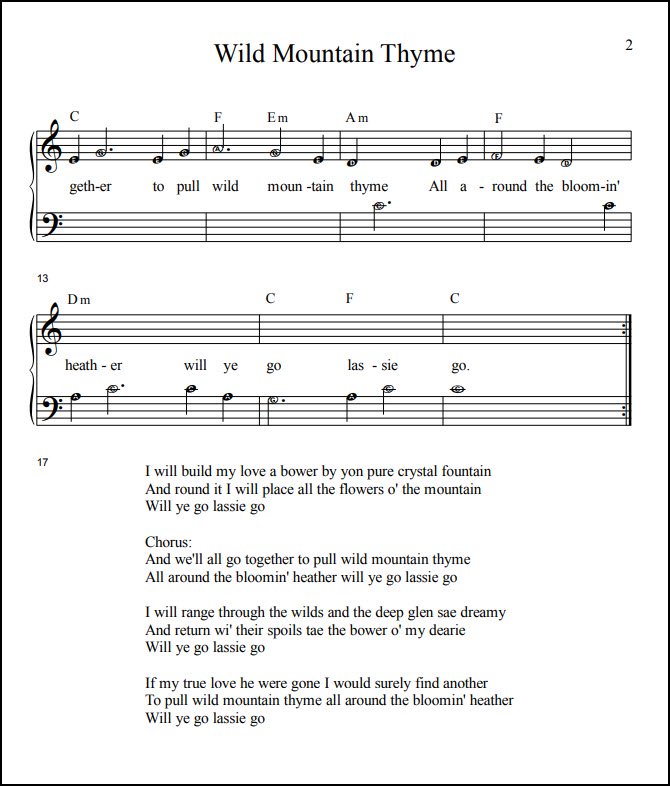 Wild Mountain Thyme chords piano