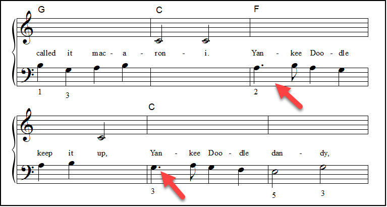 Dotted rhythm in Yankee Doodle